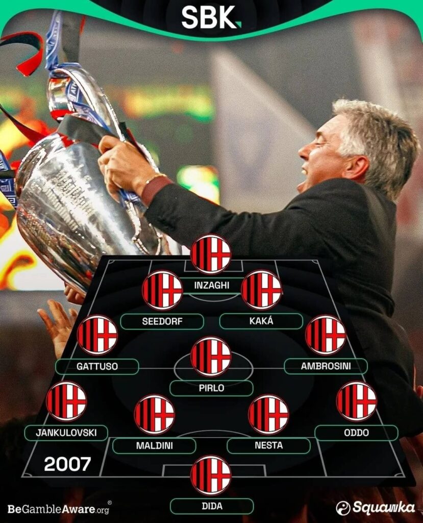 Ο… Κροίσος της Μίλαν (ΦΩΤΟ)