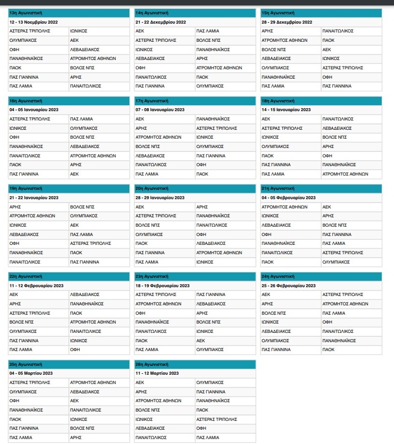 Το πλήρες πρόγραμμα του πρωταθλήματος (video)
